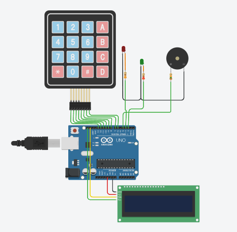 Sistema Acceso Simple