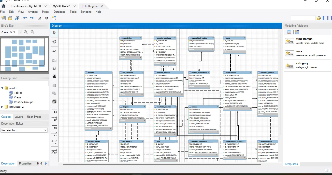 Capacitación en Programación: Creación de Base de Datos para Gestión Hospitalaria