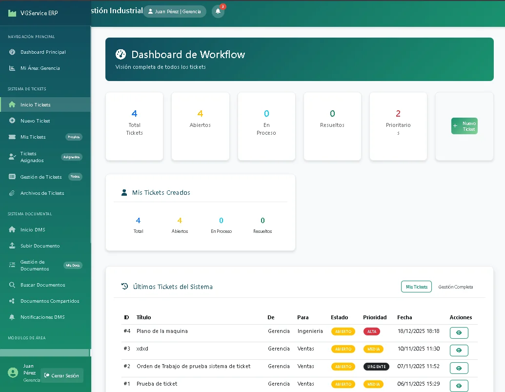 Plataforma Web de Administración de Documentos (DMS) para Gestión Industrial Eficiente
