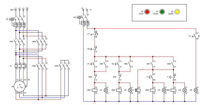 Puesta en Servicio de Correa Transportadora Trifásica para Cliente Minero en Antofagasta