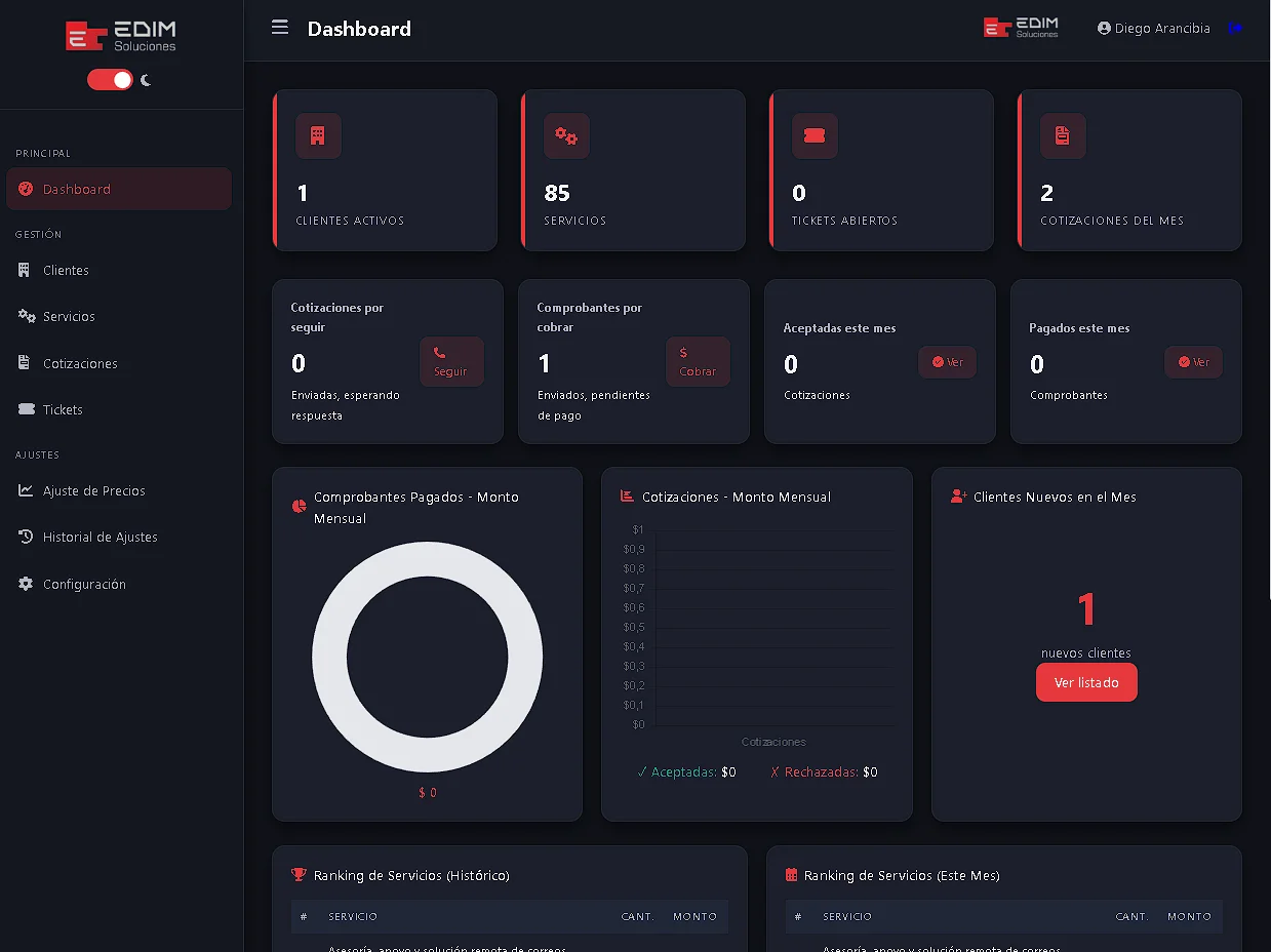 Plataforma de Gestión de Servicios con Generación de Cotizaciones y Comprobantes