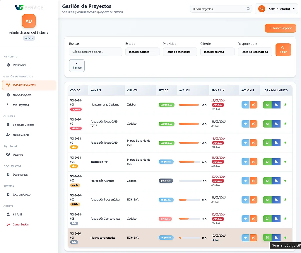 Plataforma Web de Gestión y Seguimiento de Proyectos con Acceso mediante Código QR
