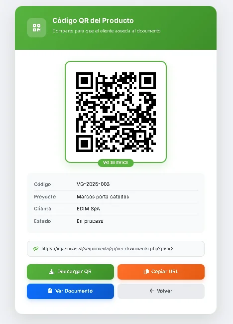 Plataforma Web de Seguimiento de Proyectos con Integración QR - adicional