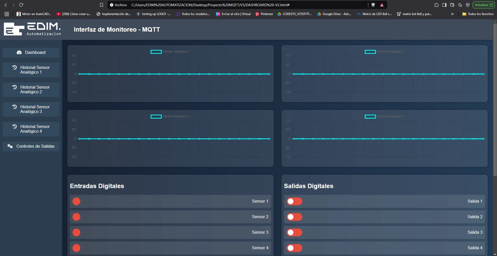 Capacitación en Automatización: Desarrollo de Placa Electrónica para Adquisición de Datos y Comunicación MQTT