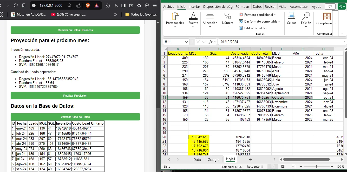 Desarrollo de Algoritmo de Predicción y Proyección de Marketing - adicional